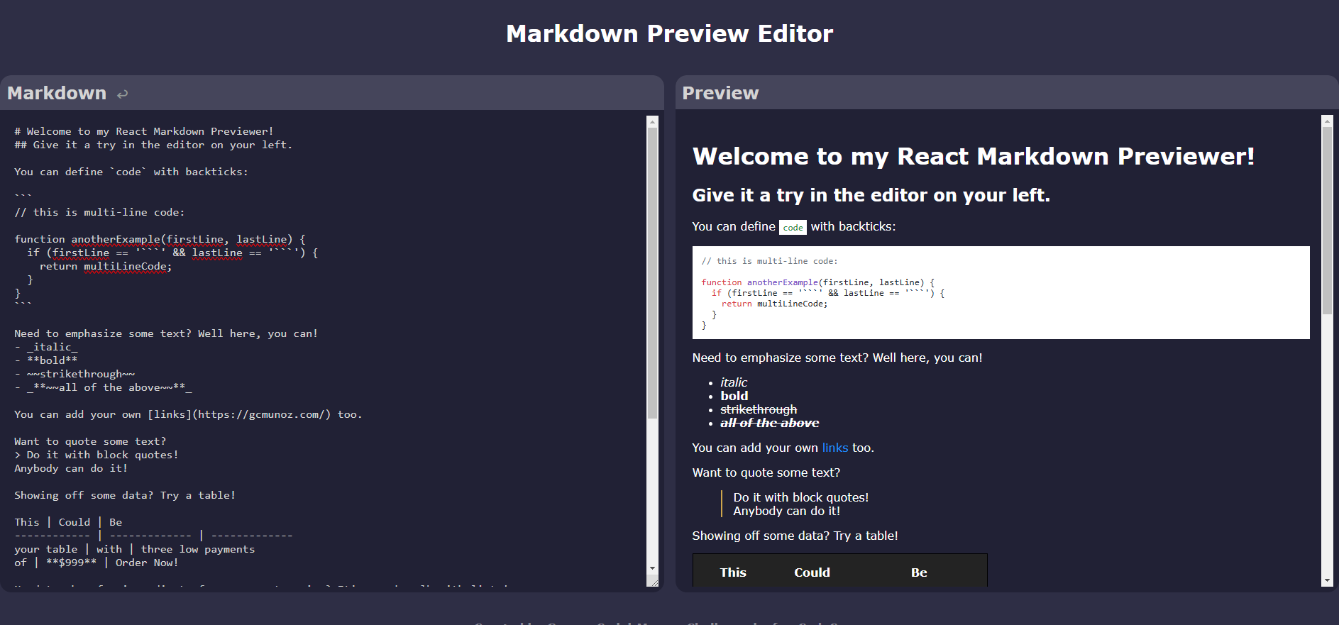 Markdown Previewer preview